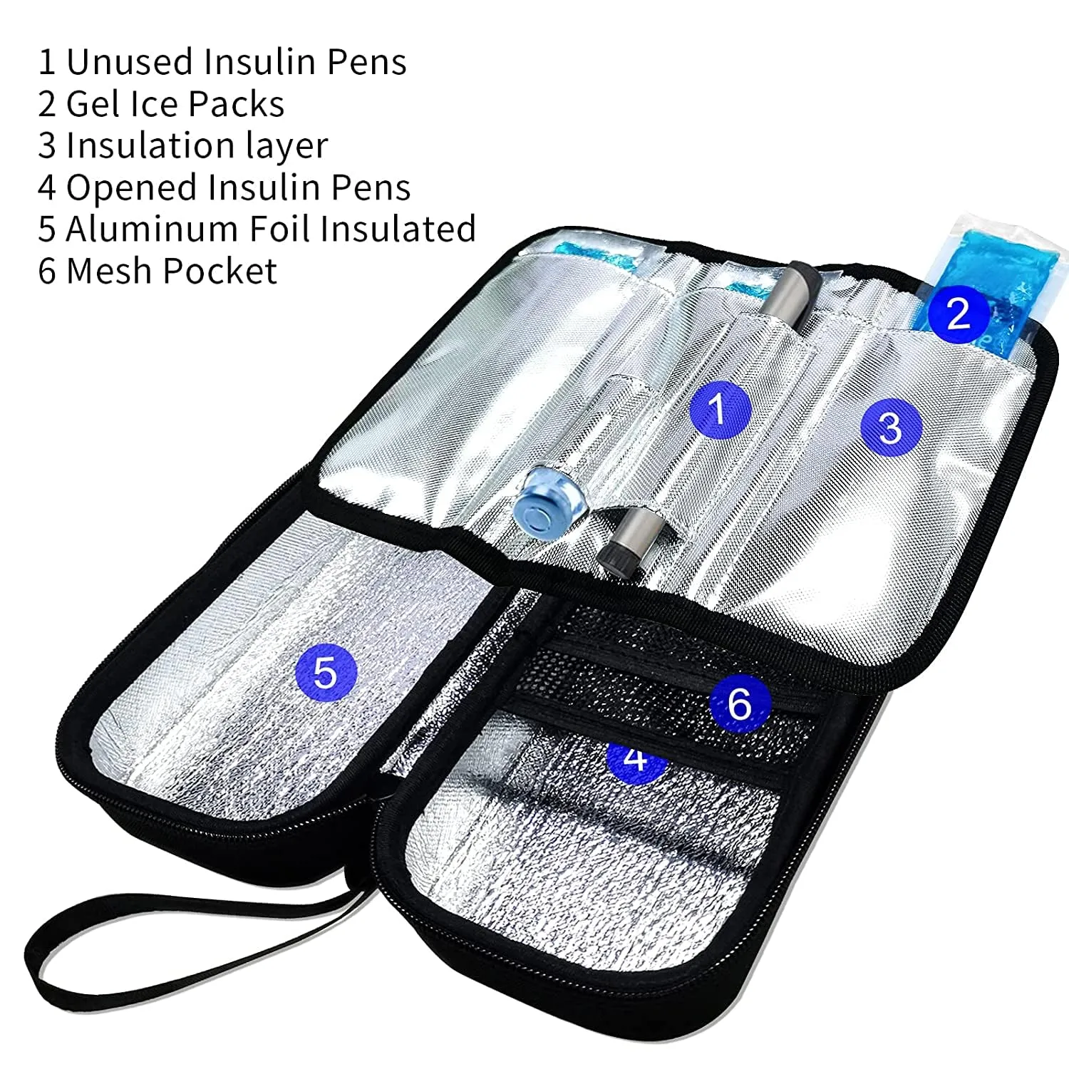 CareVego® Insulin Cooler Travel Case (Black 3 3 Ice Packs) [8h-12h]