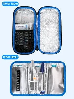 CareVego® Insulin Cooler Travel Case (Black 3 3 Ice Packs) [8h-12h]