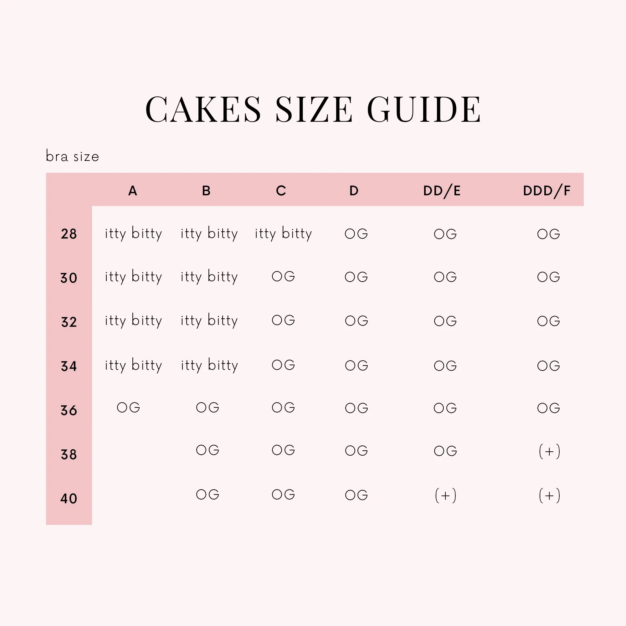 Just in CAKES Set (x2)
